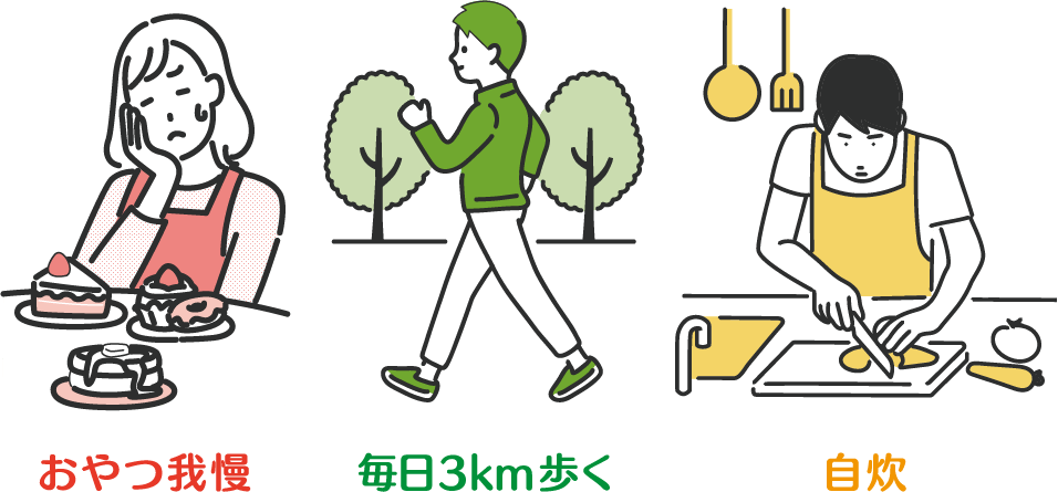 マイチャレンジ機能 おやつ我慢 毎日3km歩く 自炊